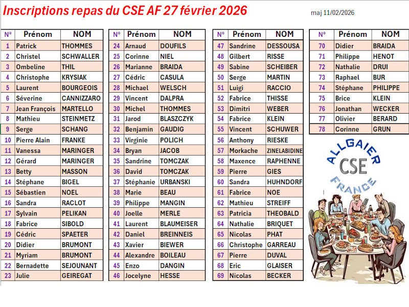 Liste repas CSE : Vendredi 27 février 2026
